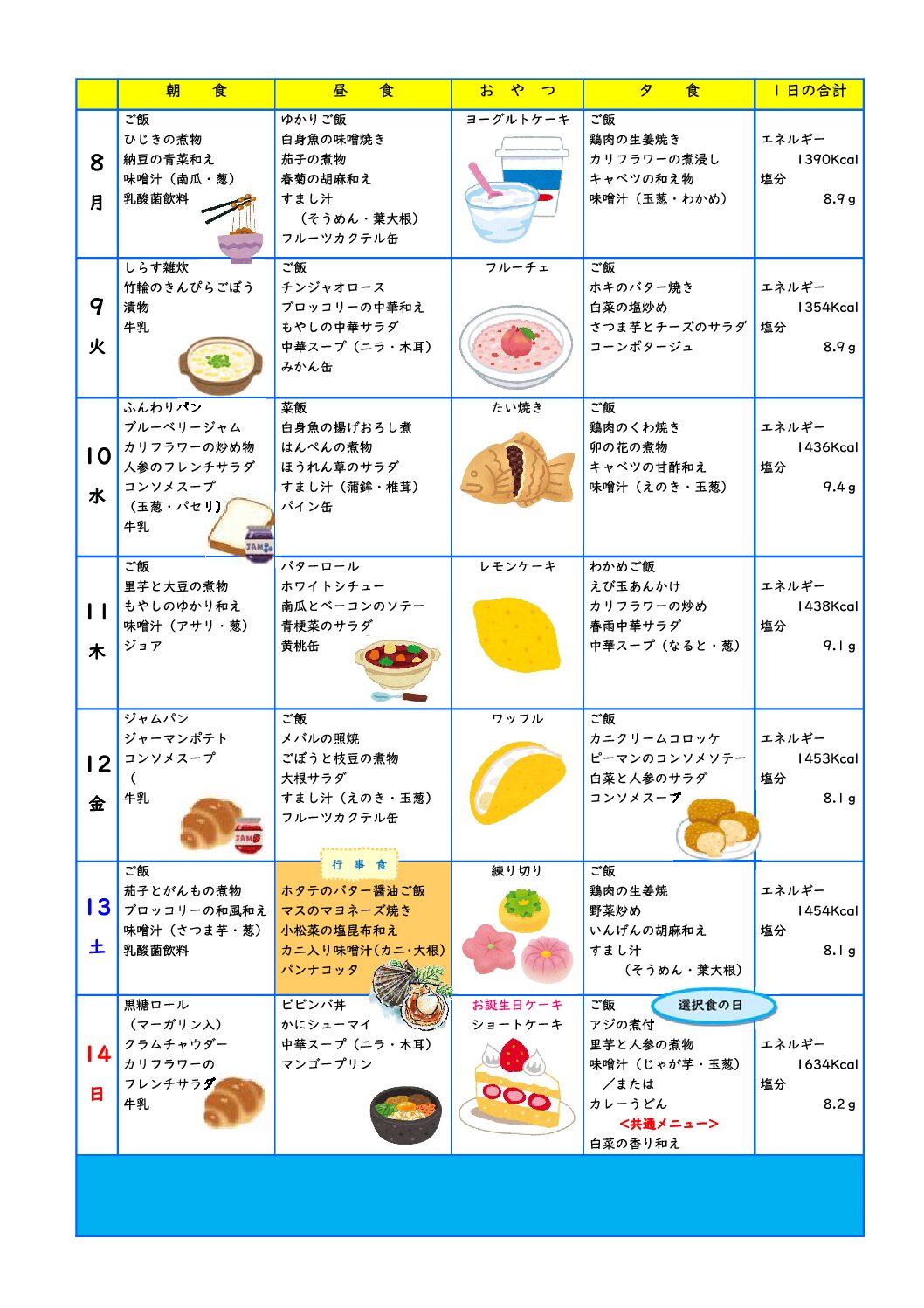 第2週の献立