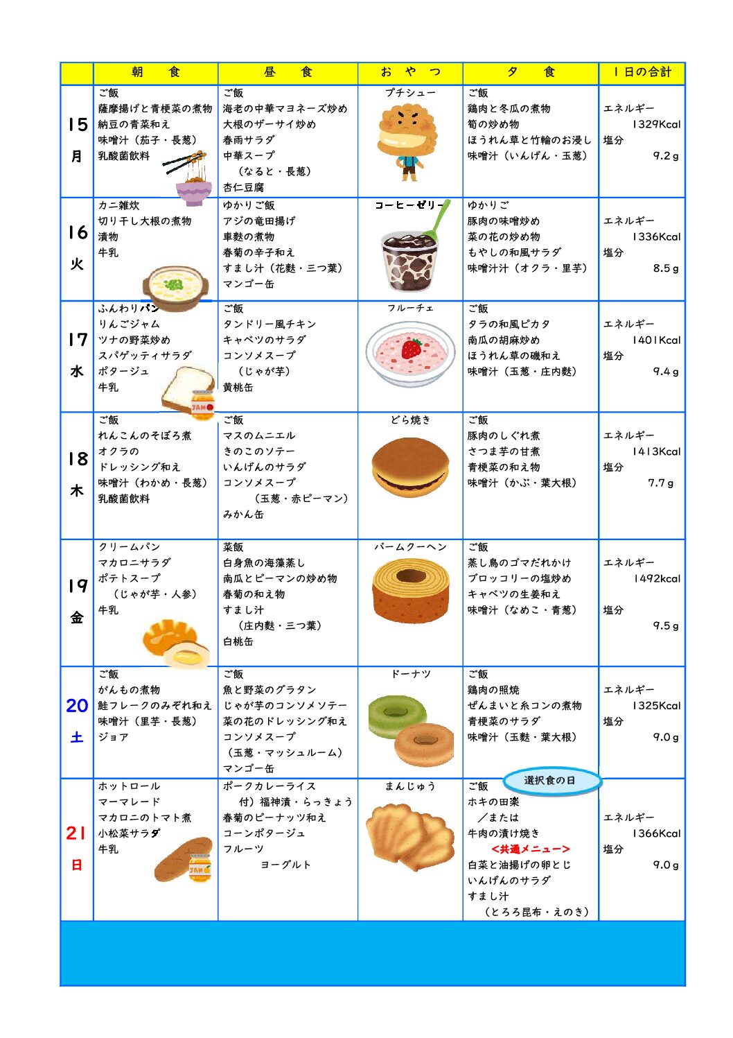 第3週の献立