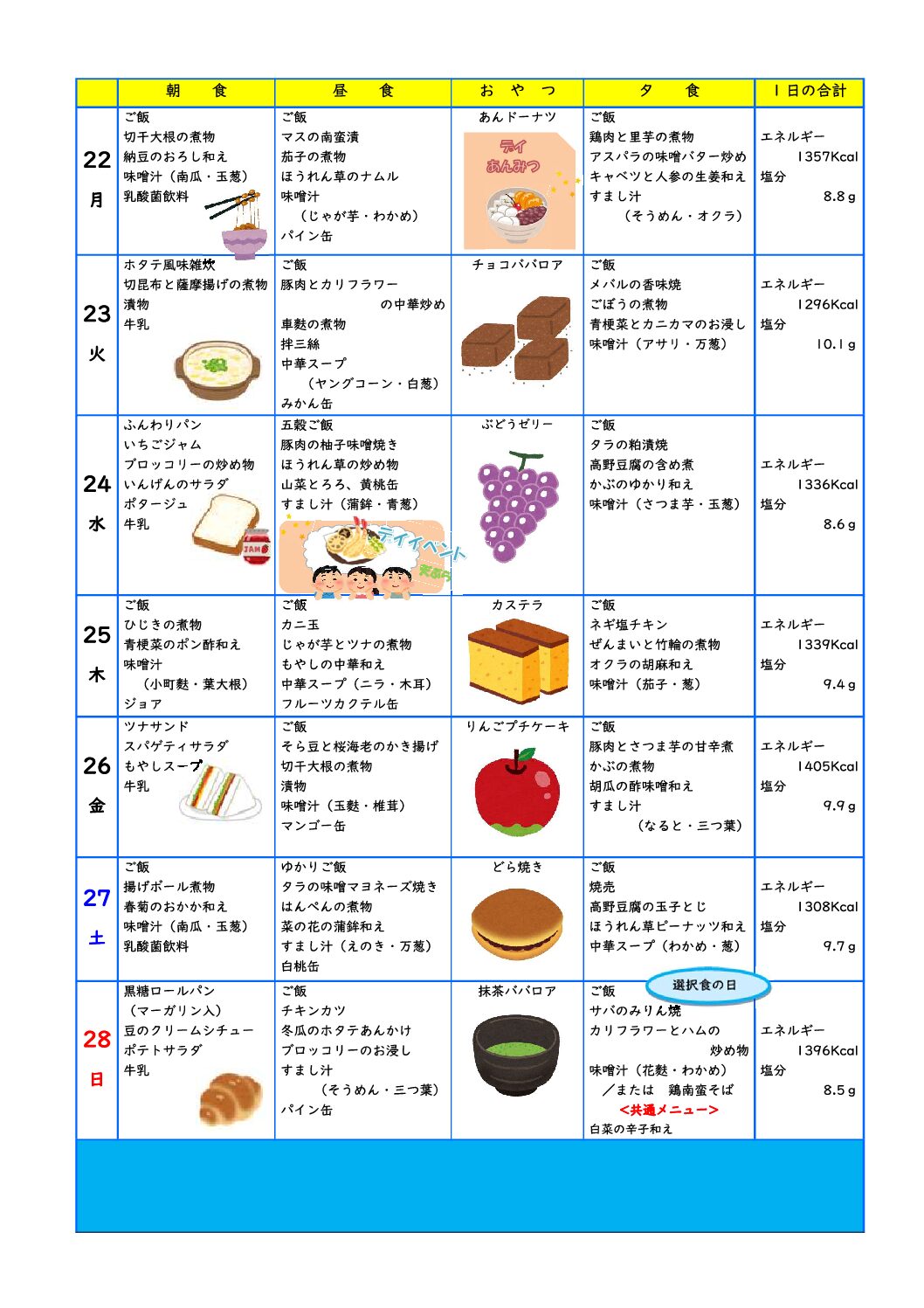 第4週の献立